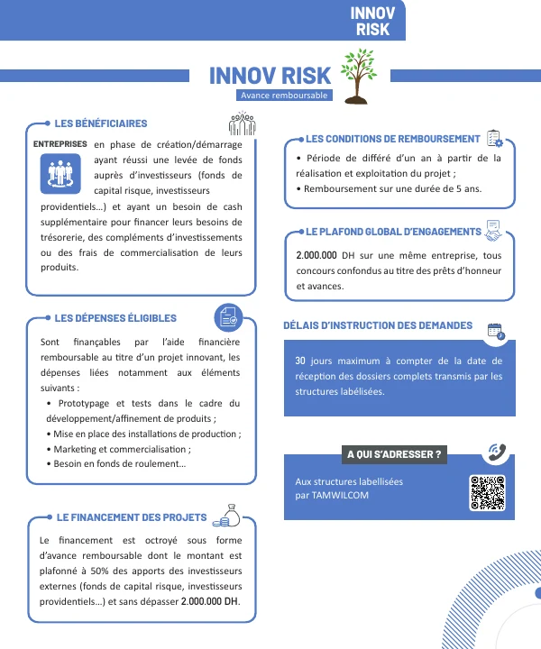 Première page de Innov Risk — Fiche produit Tamwilcom