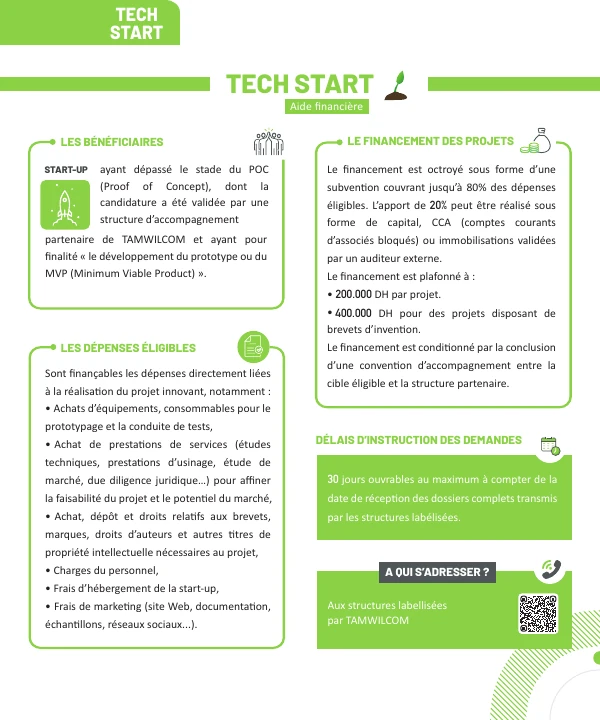 Première page : Tech Start — Fiche de financement